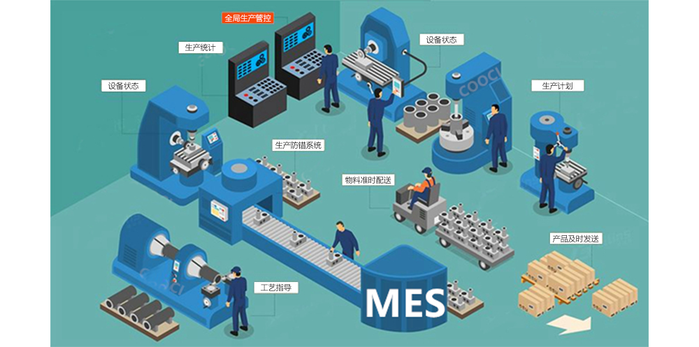 MES系統(tǒng)如何幫助企業(yè)提高生產(chǎn)效率？