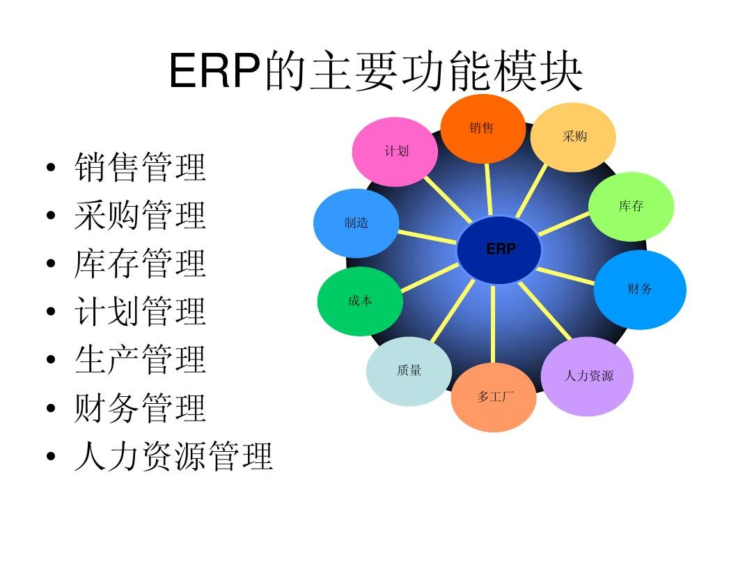 工廠生產(chǎn)化工ERP管理系統(tǒng)如何支持生產(chǎn)計劃的靈活調(diào)整？