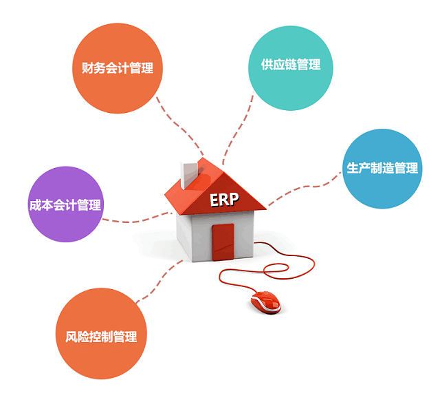 化工新材料ERP系統(tǒng)能為企業(yè)帶來(lái)什么？